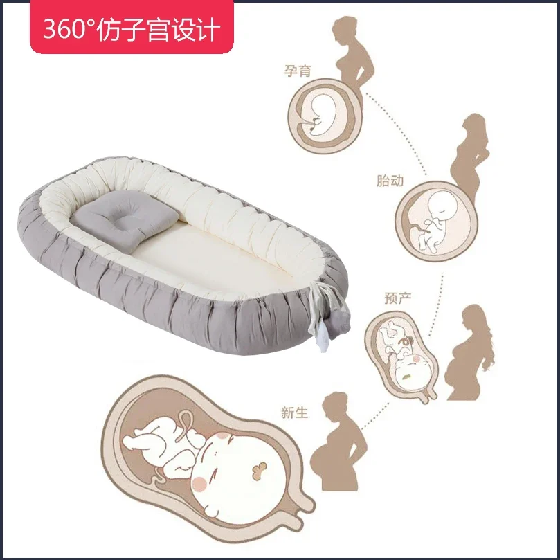 Cama de bebê portátil para Neonatal, Anti Pressão, Dispositivo de dormir confortável, BB dobrável, Anti Startle