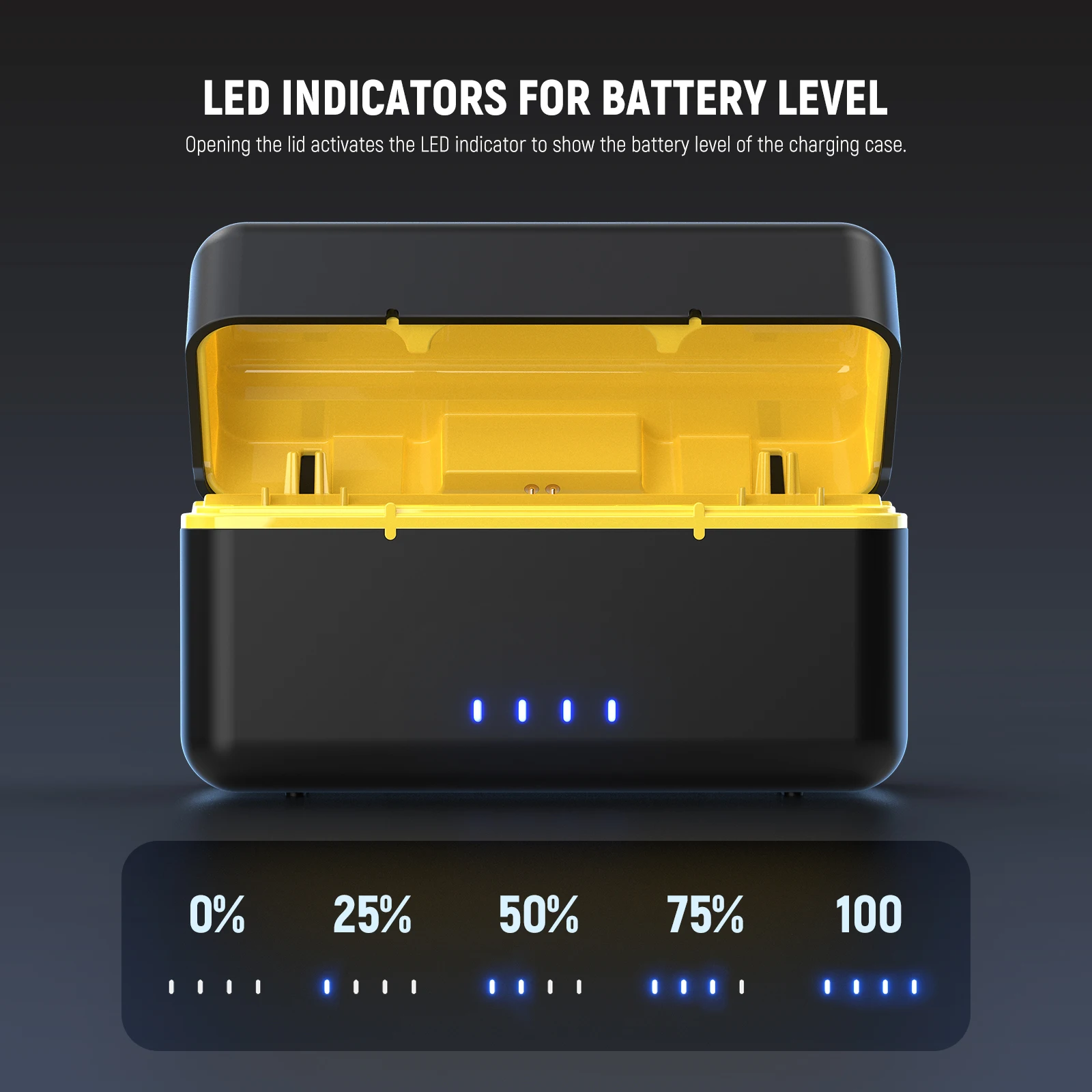 NEEPackets-Étui de charge pour système de microphone Lavalier sans fil, charge rapide, lumière LED pour niveau de batterie, CM28