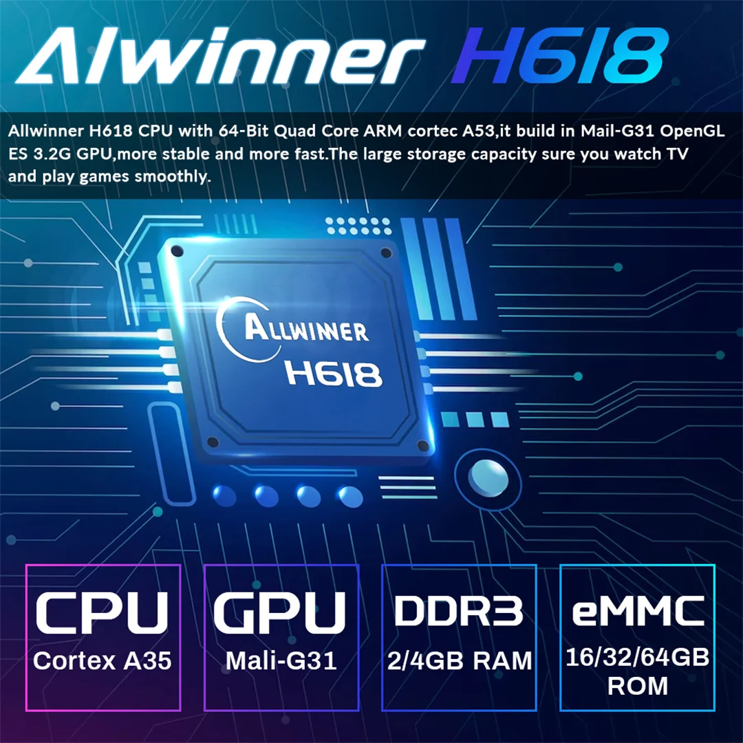 ТВ-приставка Allwinner H618, Android 12,0, поддержка 6K HDR, медиаплеер, 4 Гб ОЗУ, 32 ГБ, 64 ГБ, Wi-Fi 6, 2,4 и 5,8 ГБ, BT5.0, 3D Смарт ТВ-приставка