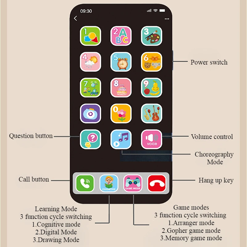 هاتف محمول بشاشة تعمل باللمس محاكاة للرضع، لعبة تعليمية مع موسيقى خفيفة للأطفال، لعبة صوت آلة التعلم للتعليم المبكر