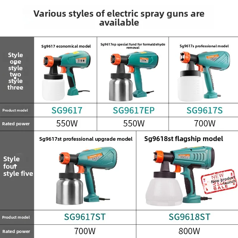 Latex paint spraying machine, paint spraying machine, electric spray gun, integrated spraying machine, electric spray gun