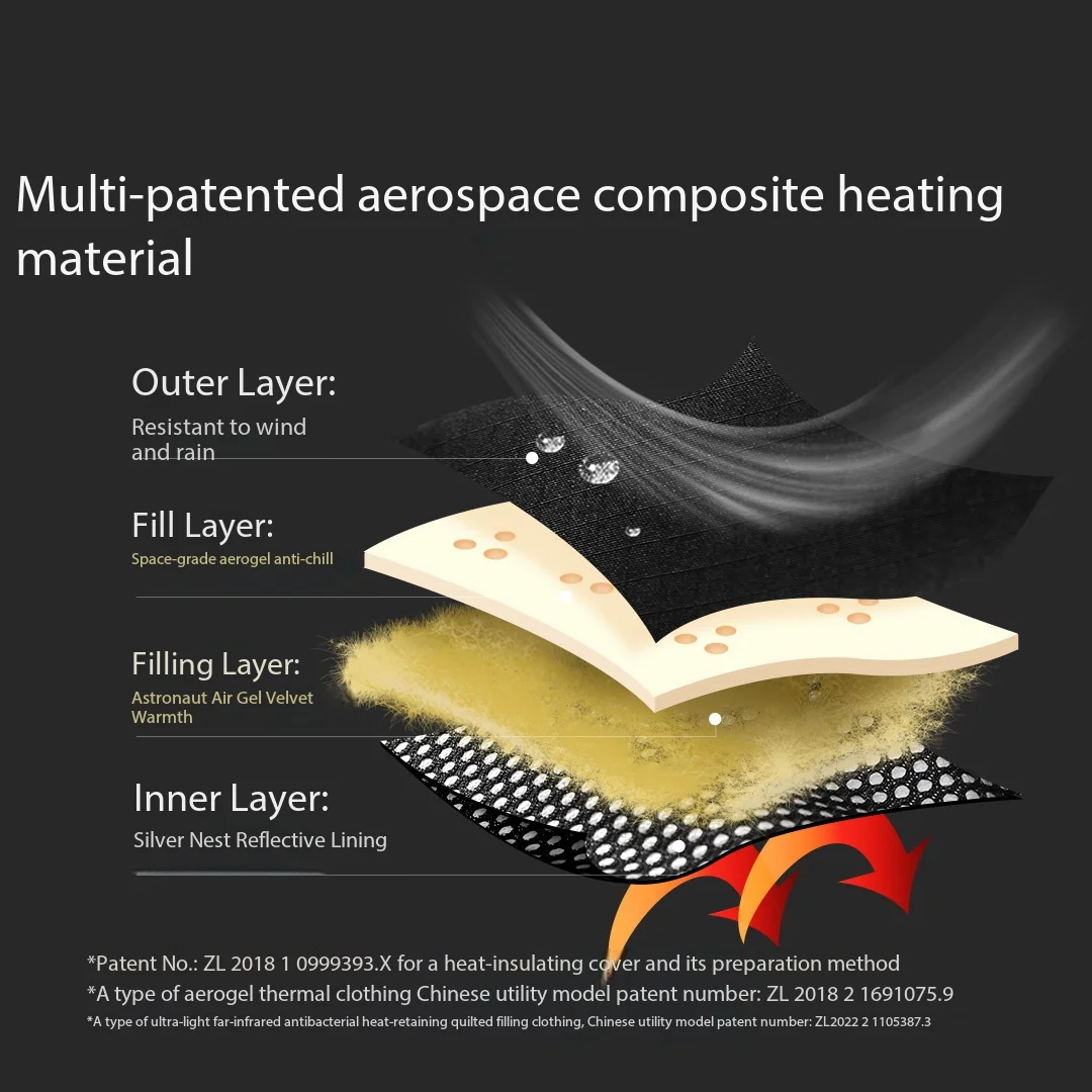 SUPIELD Aerogel Thermal Jacket, Slim Fit Waist Design, Aerospace Insulated Outdoor Winter Coat for Extreme Cold