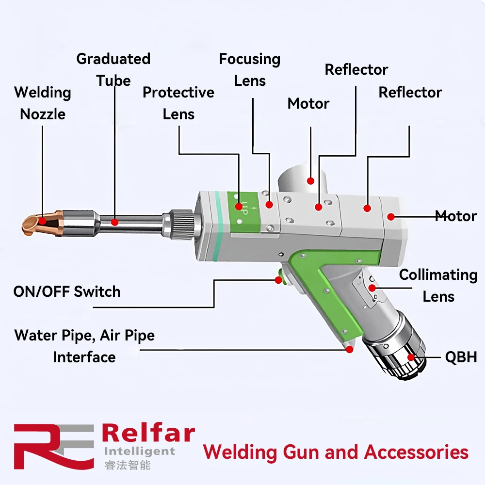 Relfar Laser-Fokussierlinse D20 F150 F200 F600 Faserlaser-Kollimierlinse D16 F40 T5 1064nm für Relfar Laserschweißkopf – Detail 4