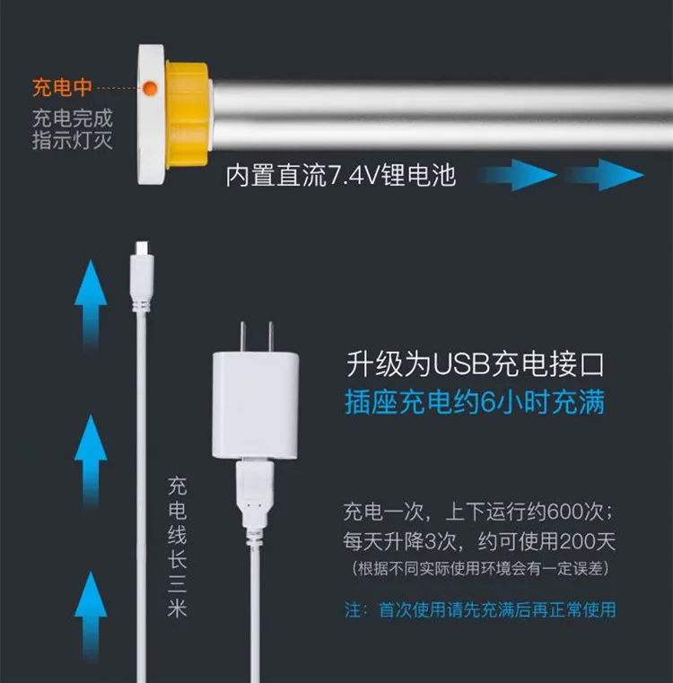 Rechargeable Li-Battery Motors Smart Tubular Motor Roller For Motorized Roller Blinds