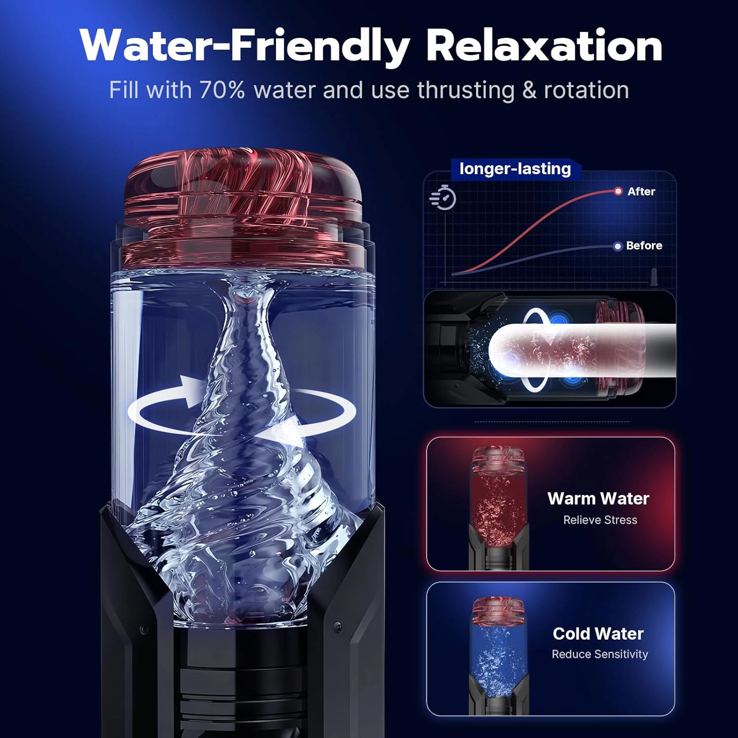 Automatic Male Masturbator Stroker with 7 Sucking Thrusting Rotating Licking Adult Pocket Pussy Mens Sex Toy Blowjob Sex Machine view 6