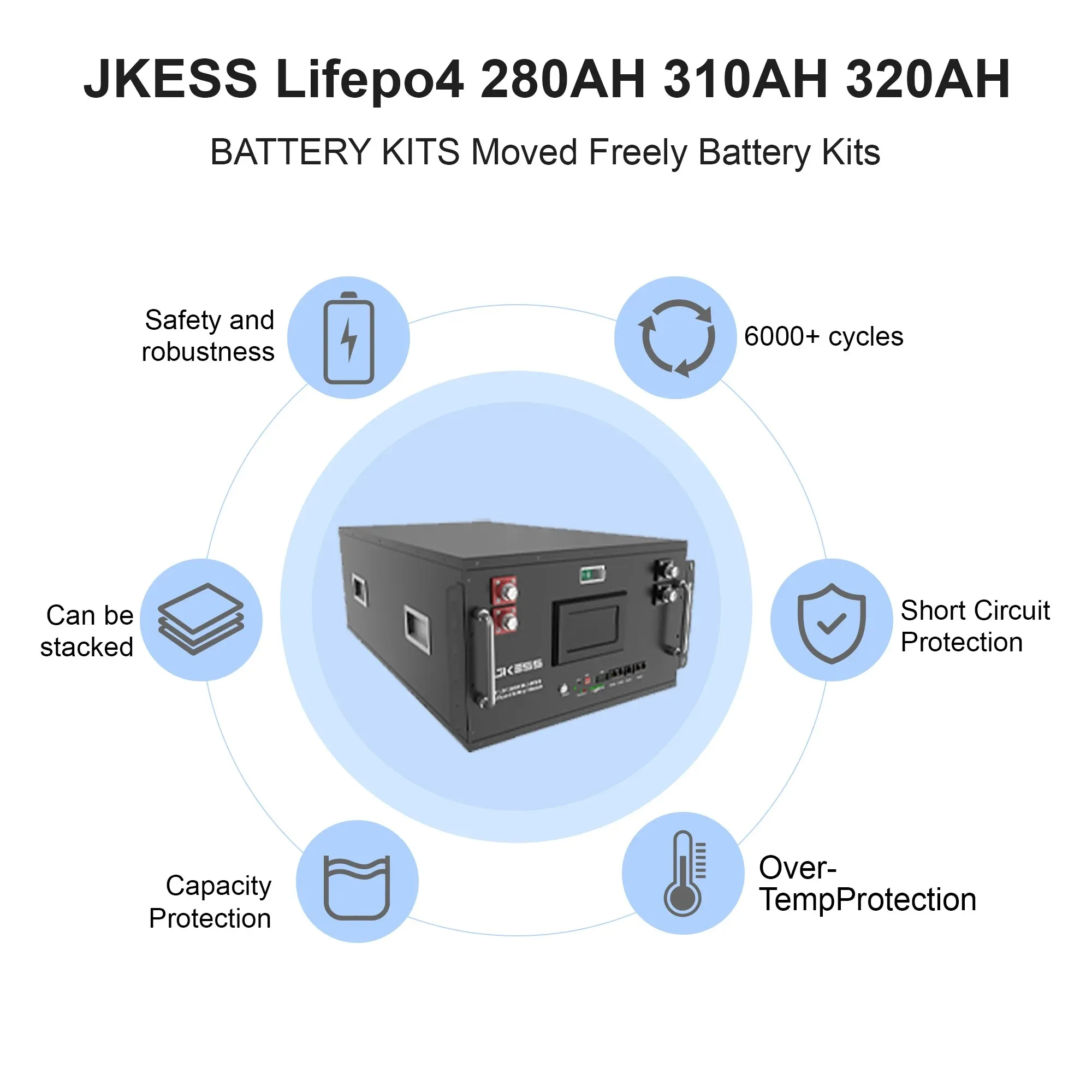 Zestaw baterii JKESS 16S 48V LiFePo4 DIY Pusty Zestaw Skrzyni 51.2V 314AH 16KWH System Magazynowania Energii JKBMS z RS485 RS232 CAN LCD — zdjęcie produktu 4