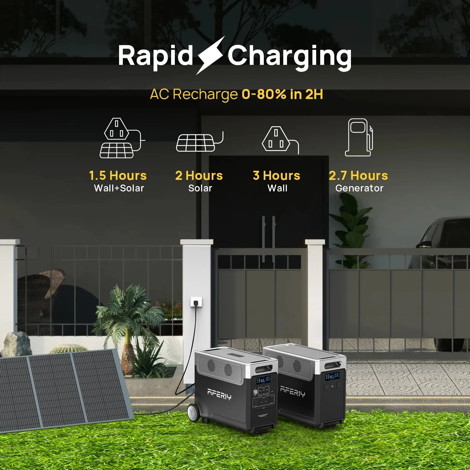 AFERIY P310 Estación de Energía Portátil – Batería LiFePO4 para Pesca - imagen 5