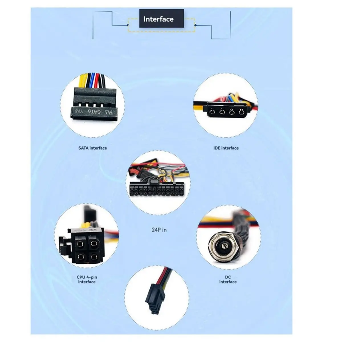 New 24pin ATX Wide Voltage 12V 200W DC to ATX Mini PC Host Silent Fanless Power Supply Module