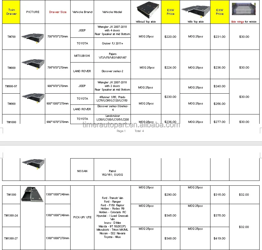 Customized Offroad Outdoor Top Slide Bed Camping Landcruiser Fj Cruiser Cargo Tool Box Drawer Storage System For 2011 Fj