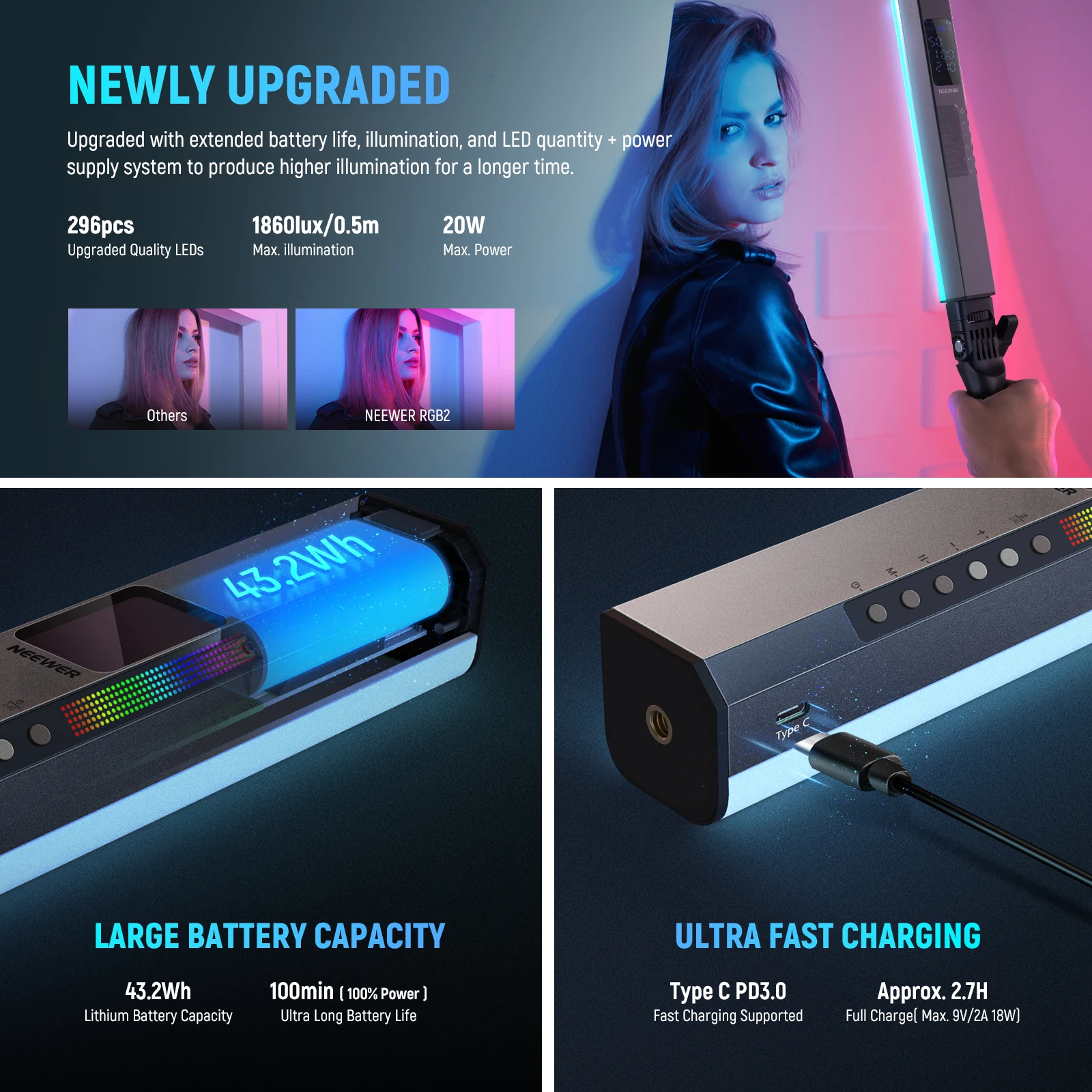 عصا إضاءة أنبوبية LED من NEEWER RGB2 مع باب معدني، تحكم بشريط اللمس/APP/2.4G، مصباح فيديو RGB مغناطيسي محمول باليد قابل لإعادة الشحن