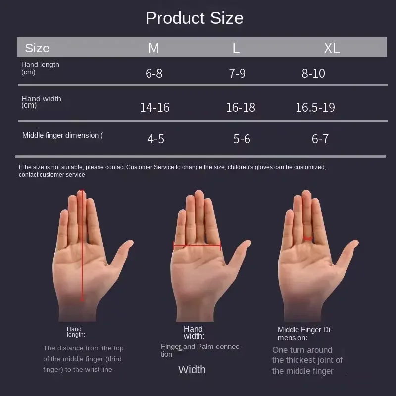 Рисунок 5 - Тренировка рук, гемиплегия