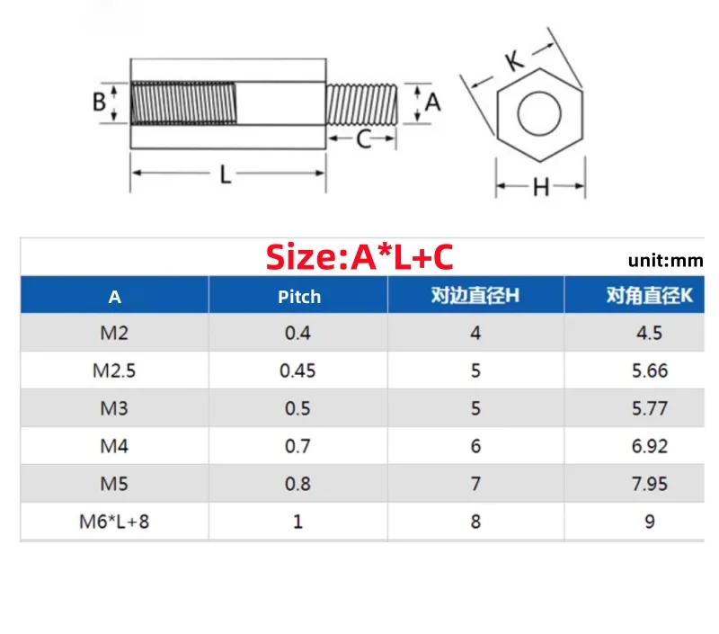 M2 M2.5 M3 M4 M5 M6 Aluminum Alloy Hex Standoff Male To Female Standoff Spacer Screw Column Pillars Spacers Bolt PCB Support
