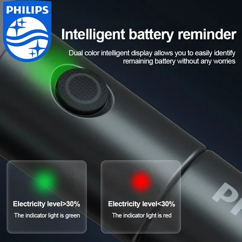 Philips-linterna LED 1236 con batería recargable tipo C 18650, luz EDC para pesca, Camping, autodefensa