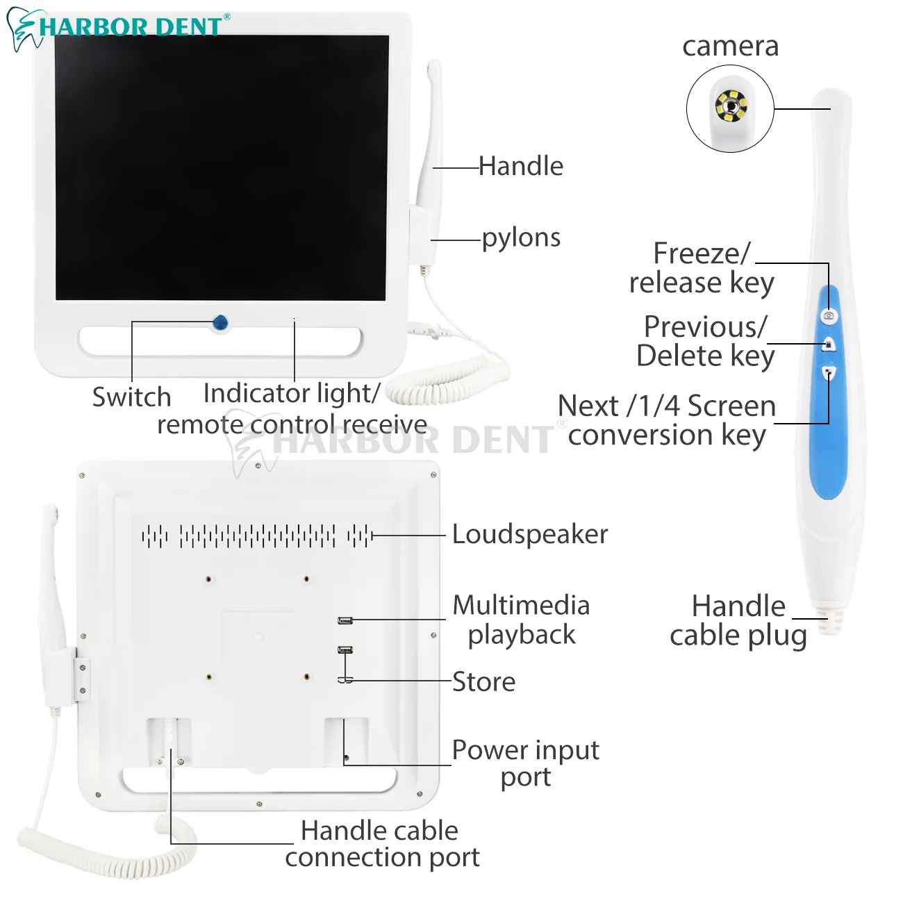 Dental endoscope Dentistry Intra Oral Camera 18 Million Pixels 17 Inch LCD Monitor With Intra Oral Camera All One Machine