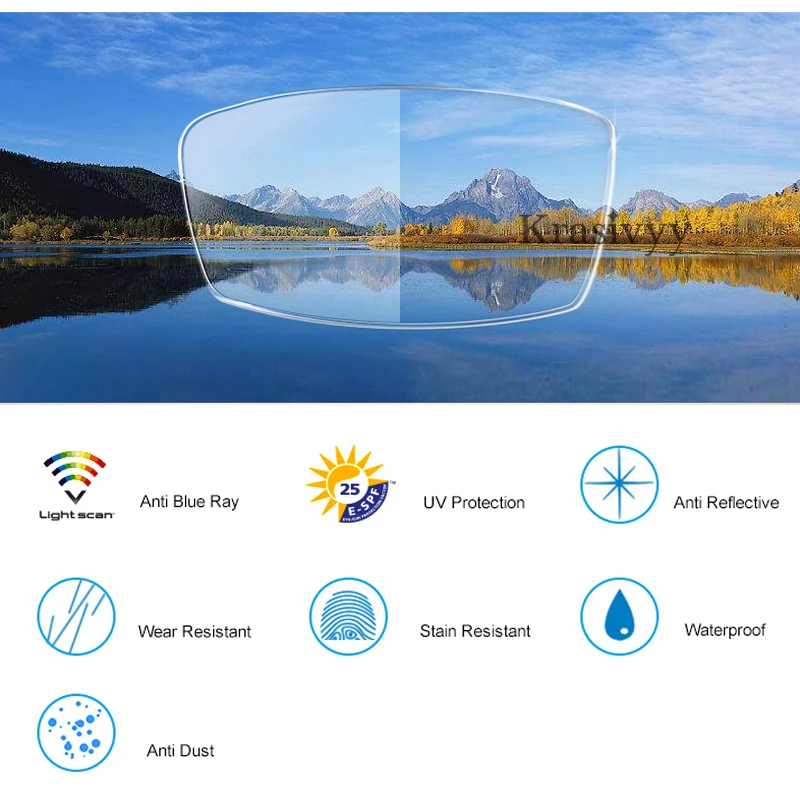 1.56 1.61 1.67 1.74 (+10.00~-10.00)  Anti Blue Ray Prescription CR-39 Resin Aspheric Glasses Lens  Myopia Hyperopia UV400 Lenses