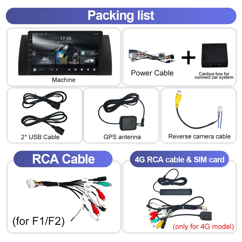 Car Radio For BMW 5 E39 E53 X5 M5 1995 - 2003 Head Unit Multimedia Video Player Carplay Stereo Player GPS Navigation GPS 2Din