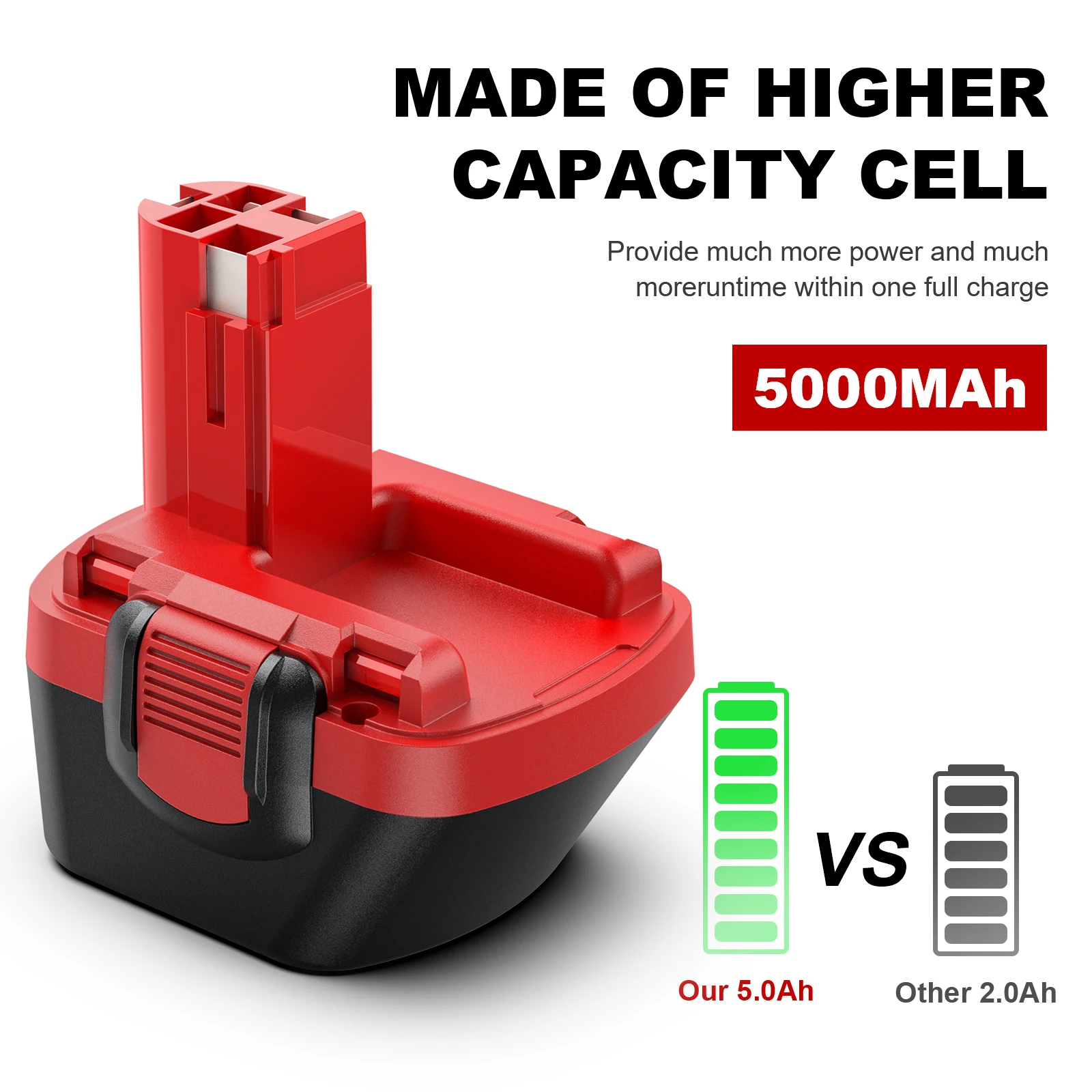 12V pour Bosch 5000mAH Ni-MH batterie pour BAT043 BAT045 BAT046 BAT049 BAT120 BAT139 batterie d'outil électrique de remplacement Rechargeable