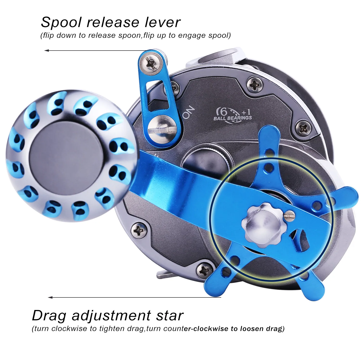 Sougayilang Trolling Fishing Reels 6+1BB Super Strong Right Hand Fishing Reel Max Drag 25kg for Sea Boat Fishing Saltwater Reel