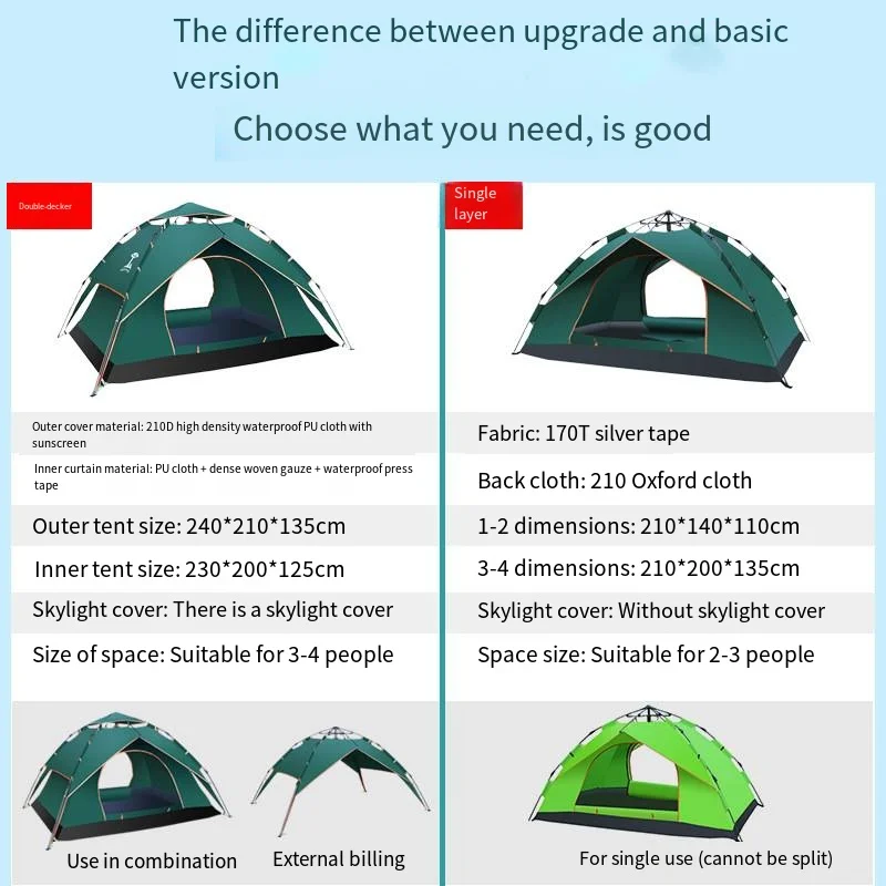 Outdoor Camping Tent 3-4 Person Fully Automatic Tent Flood Control and Disaster Relief Emergency Tent Bistratal