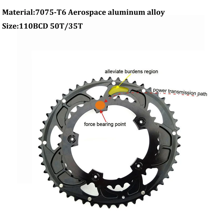 BCD110 Chainring 35T/50T 9-11speed Road Mountain Bikes Chain Ring Double Oval 7075 Aluminum Alloy Chainwheel Disc Crankset Part