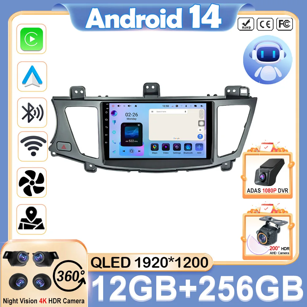 Car Android For Kia… - image