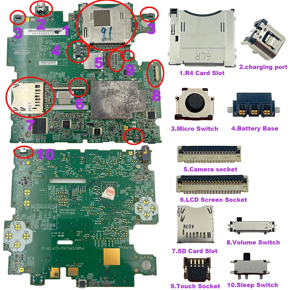 Guía completa sobre el R4 para Switch: todo lo que necesitas saber