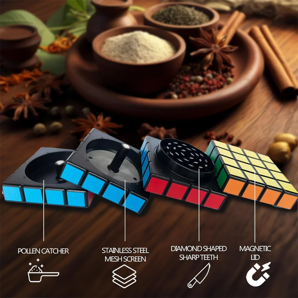 Thumbnail 4 - #38 Top Spice Grinders Picks for Every Budget