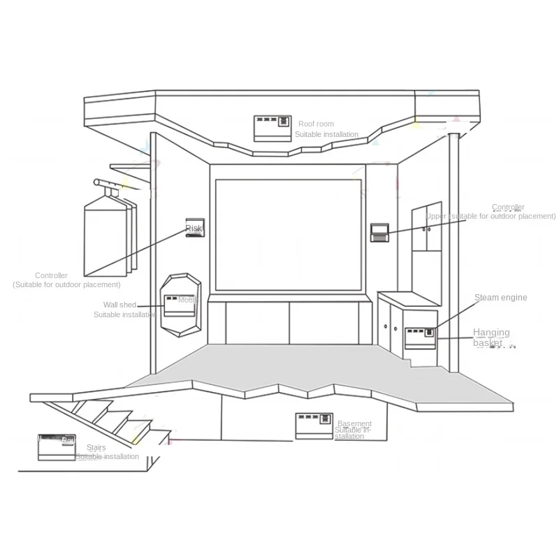 Neue 3kW/4,5 kW Dampfer zeuger Sauna Dampfbad maschine für zu Hause Sauna raum Spa Begasungs maschine 220V mit digitaler Steuerung