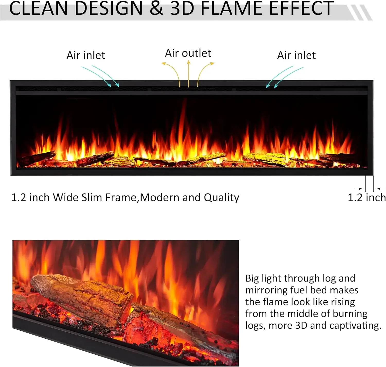 72 W Smart Wall Mount & in Wall Recessed Electric Fireplace Insert, Heater 750W/1500W, Multi Colors of FlameFuel Bed