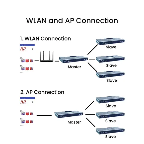 10 best sales रीफ एक्वेरियम - №5