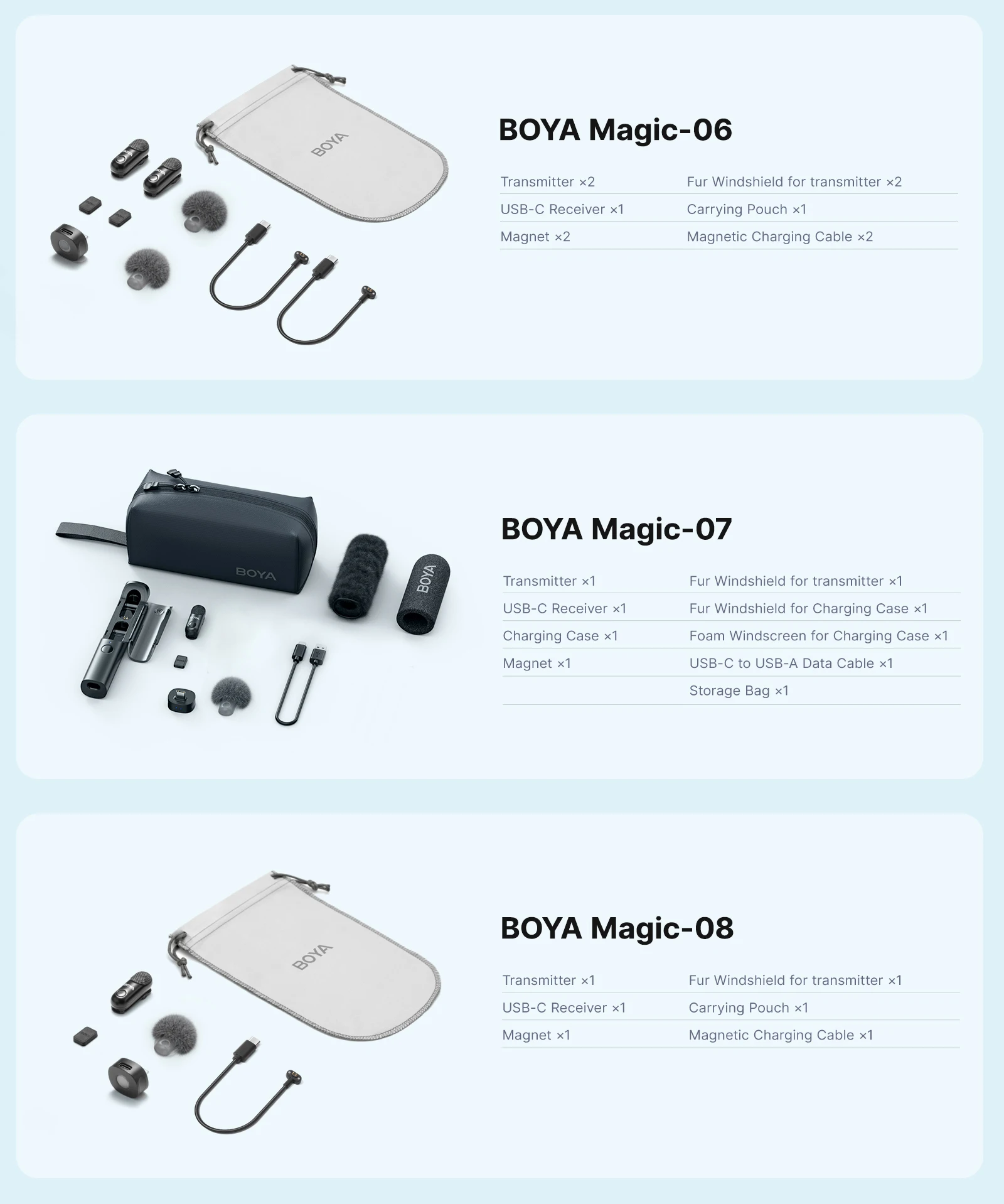BOYA Magic Kabelloses Lavaliermikrofon 4-in-1-Mikrofon für iPhone, Android, USB-C-Telefon, Kamera für Interviews und Live-Streaming – Detail 23