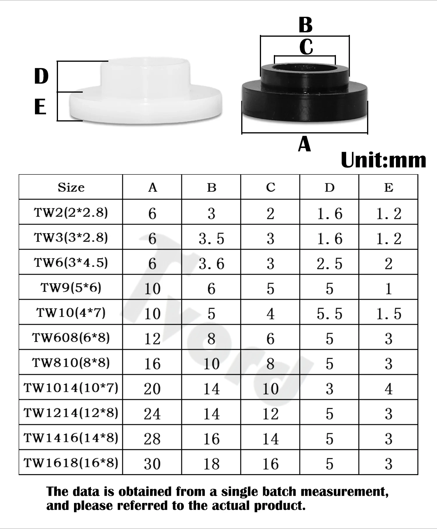 Transistor Gasket M3 M4 M5 M6 M8 M10 M12 M14 Nylon T-type Plastic Bushing Insulation Pad Washer Step Spacer for Laptop CPU GPU