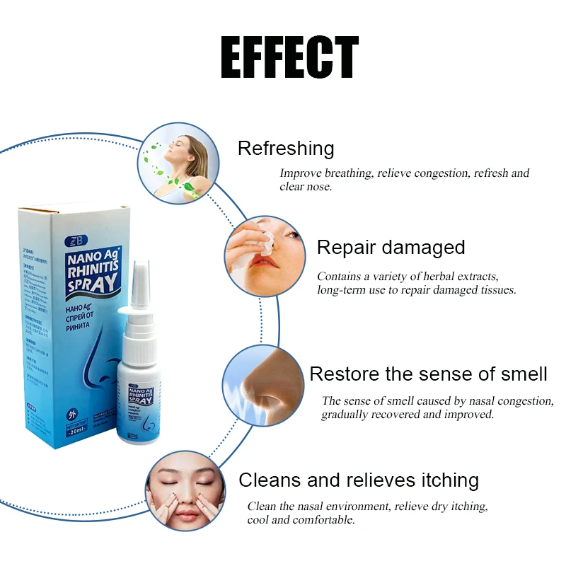 Propolis Extract Nasal Spray Chronic Rhinitis Sinusitis Drop Chinese Traditional Medical Herb Spray Rhinitis Treatment Nose Care