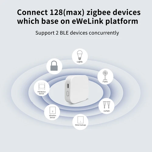 Imagen 2 del producto EWelink Zigbee Gateway Hub Mini puente inteligente electrodomésticos Control remoto dispositivo de automatización trabajo asistente de Google Alexa
