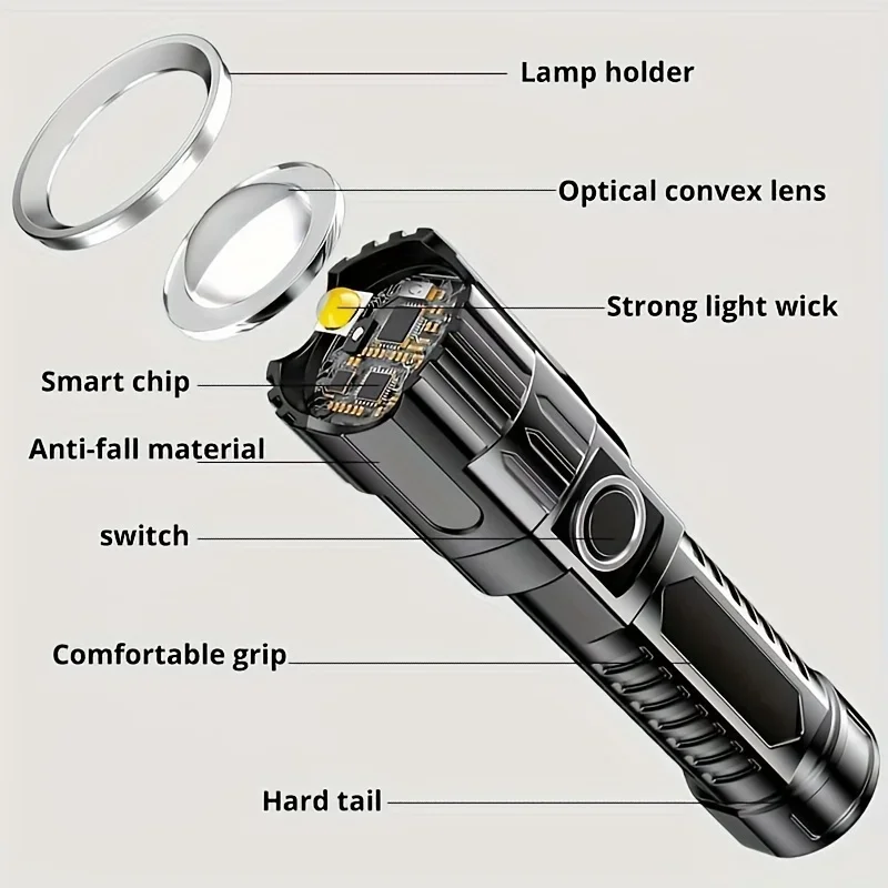 2PC High Strong Power Led Flashlights Tactical Torch with Display Light USB Charging Camping Fishing Emergency Zoom Lantern