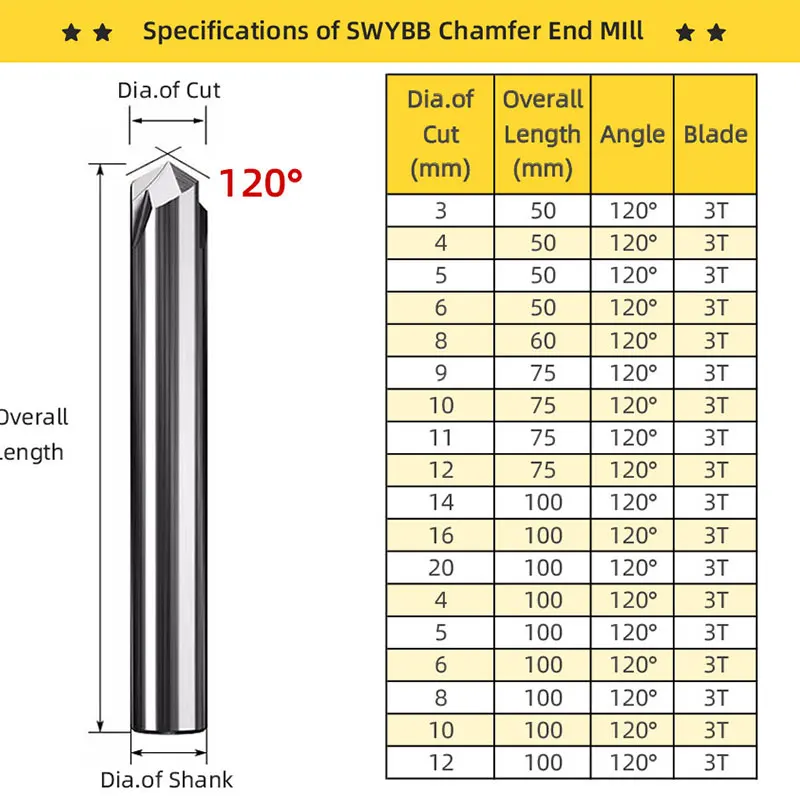 SWYBB 2 Flutes 3 Flutes 60 90 120 Degree Chamfer Milling Cutter Carbide Chamfering Mill Deburring V Grove Router