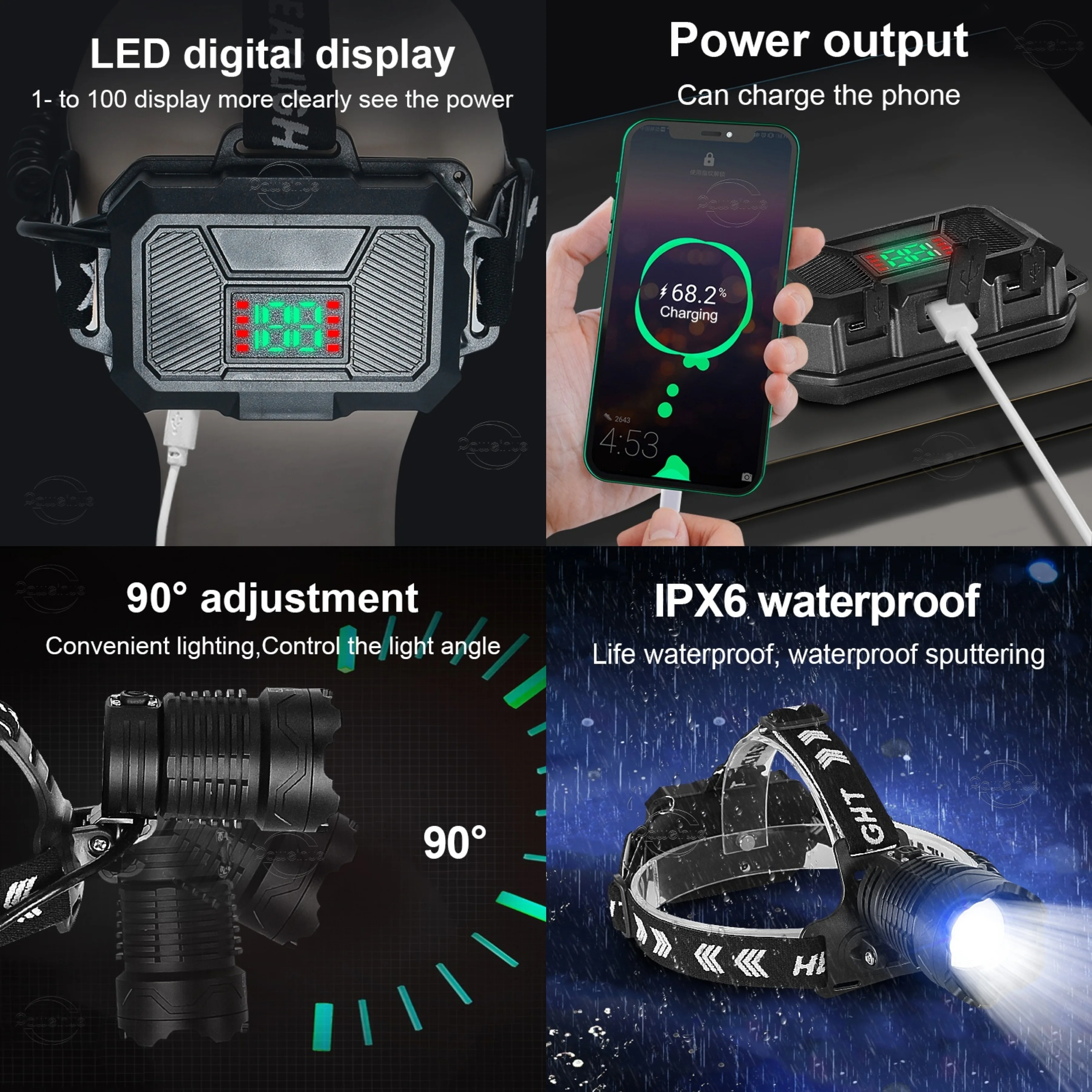 Super Powerful XHP360 Headlamp LED Rechargeable Head Flashlight High Power Headlight 18650 Long Range Fishing Tactical Lantern