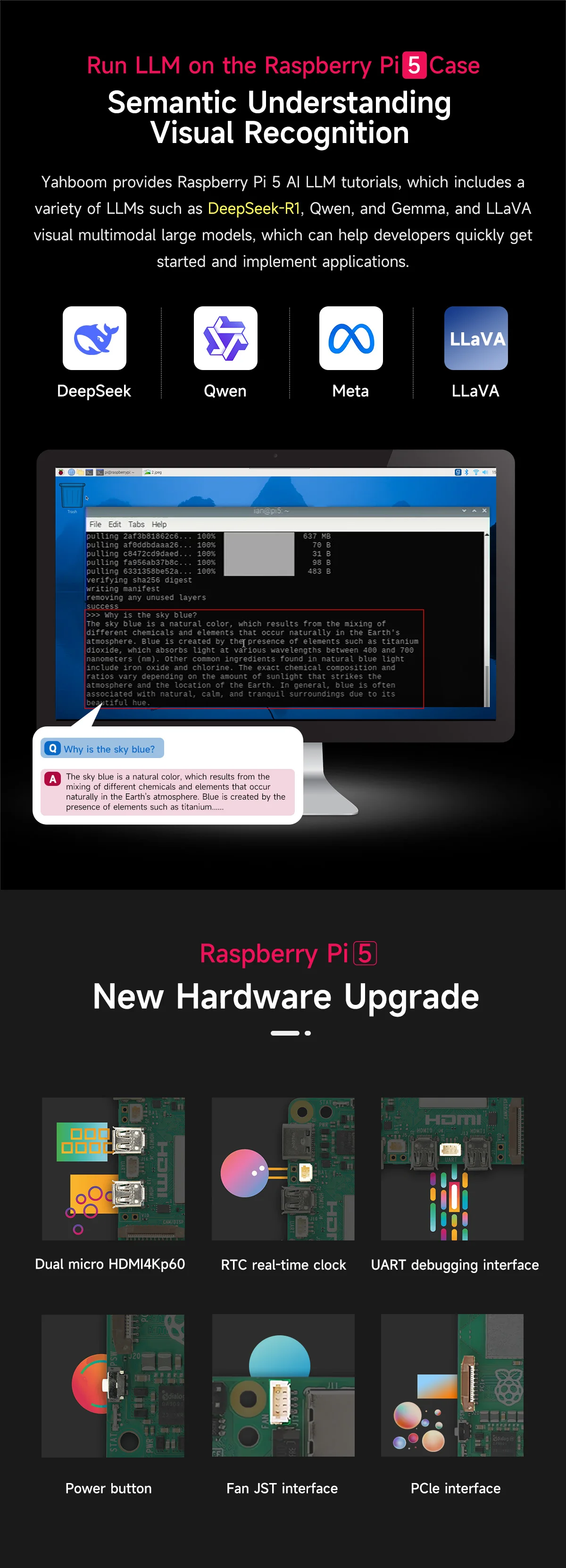 Original Raspberry Pi 5 1G 2G 4G 8G 16G RAM Entwicklungsboard KI Großes Sprachmodell-Kit Gehäuse Lüfter Netzteil Zubehör – Detail 21