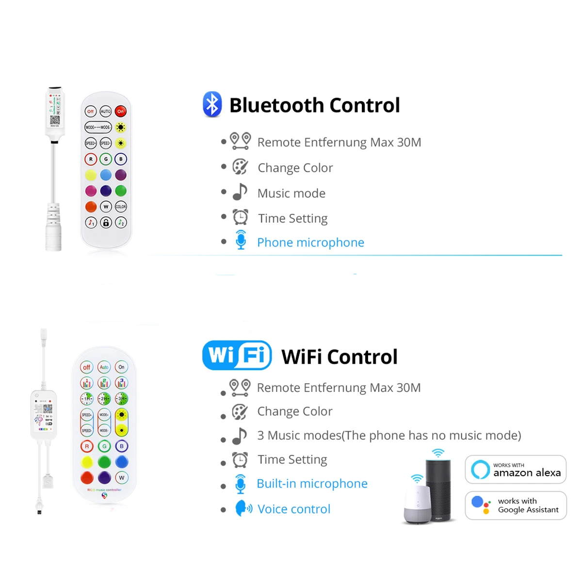 5M 10M 15M 20M Bluetooth Control RGB Led Tape Ribbon Smart Home Wifi Remote Led Strip Lights For Tuya Alexa Google Assistant