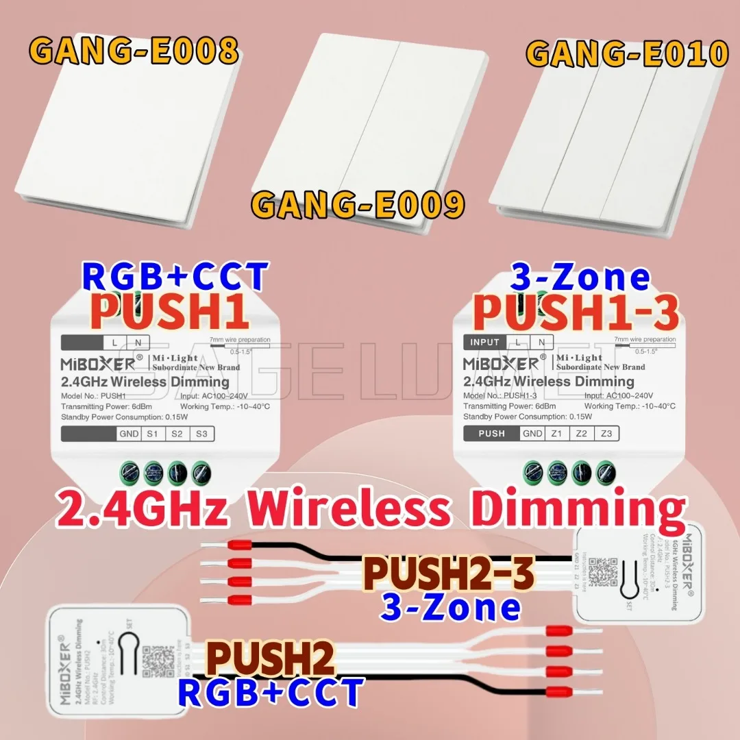 3-Zone LED Controller PUSH1 PUSH2 GANG-E008/E009/E010 2.4GHz Wireless RGB+CCT/Brightness Dimming Dual White PUSH Switch Remote