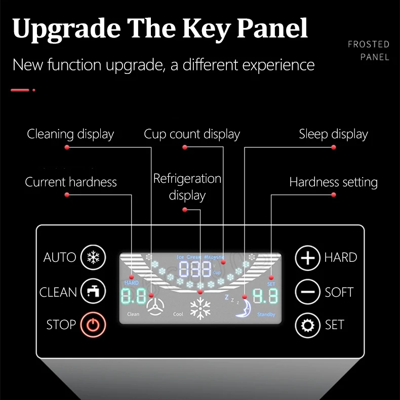 Ice Cream Maker 20-28L/h 3 Flavors Commercial Automated Table Top Yogurt Making Soft Serve Ice Cream Machine For Business Price