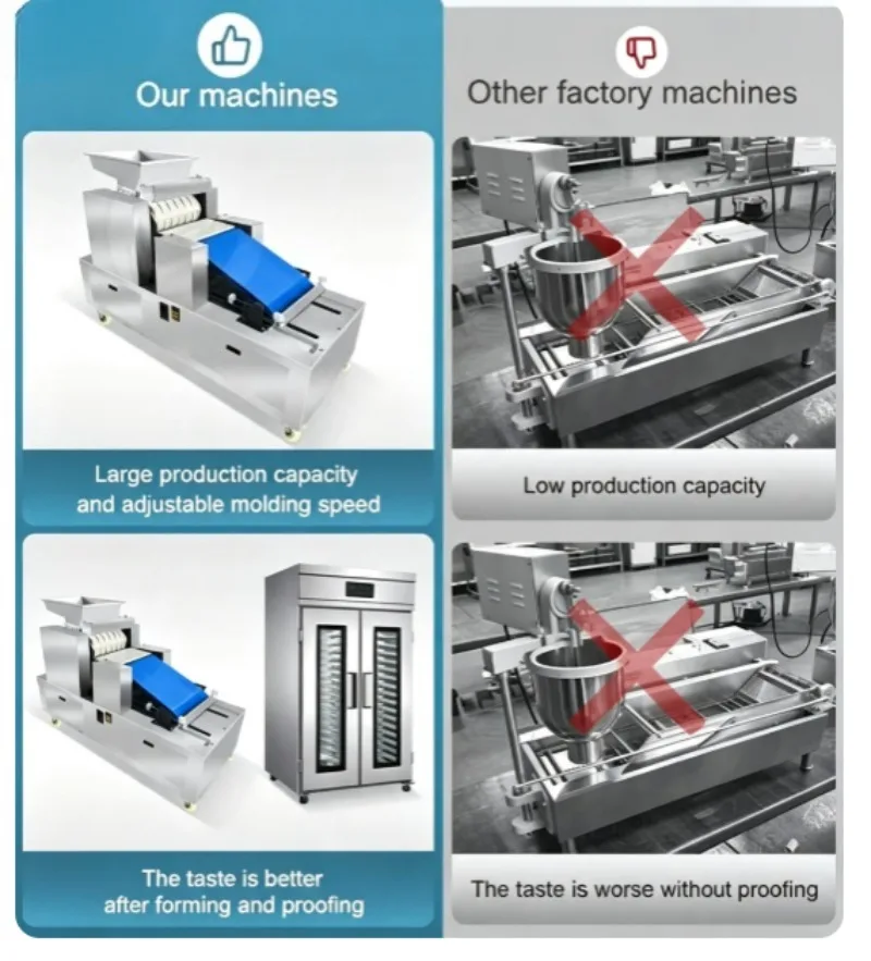 New Factory Automatic Bagel Donut Shaping Bakery Line Machine Milk Nuts Water Corn/Wheat/Fruit High Electric Commercial Bread