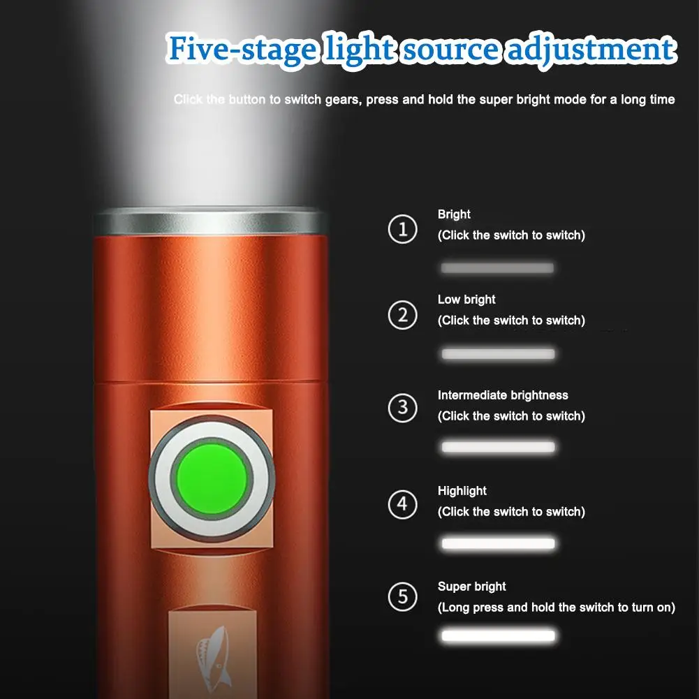 

Мини-фонарик Power Bank, ультра яркий тактический светодиодный фонарик, наружное освещение, 5 режимов с USB-кабелем для зарядки