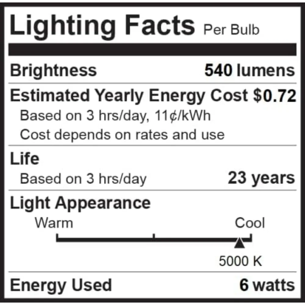 Упаковка из 60 светодиодных ламп CRI BR20 с регулируемой яркостью, 6 Вт, равная до 50 Вт, дневной свет 5000 К, прожекторы 540 люмен, подходят для наружного и внутреннего освещения.