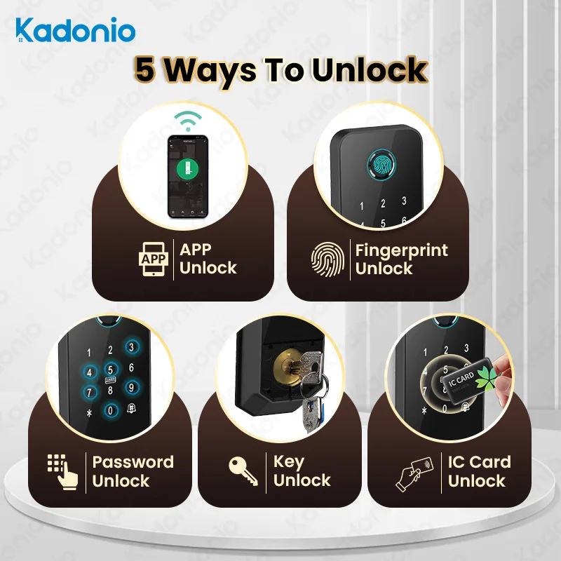 

Двусторонний отпечаток пальца, пароль, граффити, встроенный экран «кошачий глаз», дом для аренды без проводов, квартира, замок для карточек