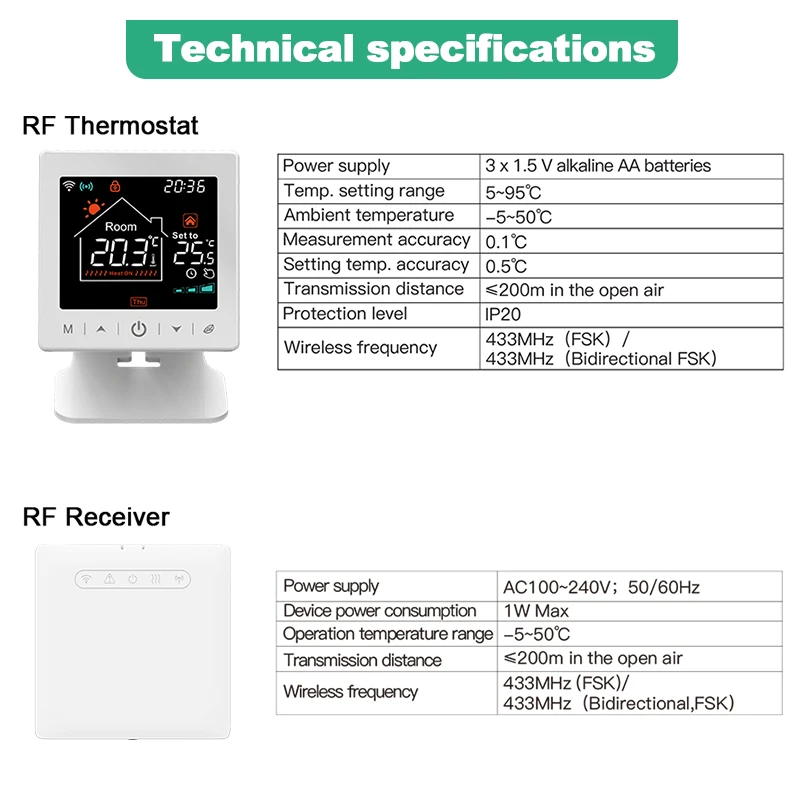 Tuya Wifi kocioł termostat bezprzewodowy kombi bateria podgrzewanie wody RF433 regulator temperatury współpracuje z Alexa Google Home Alice
