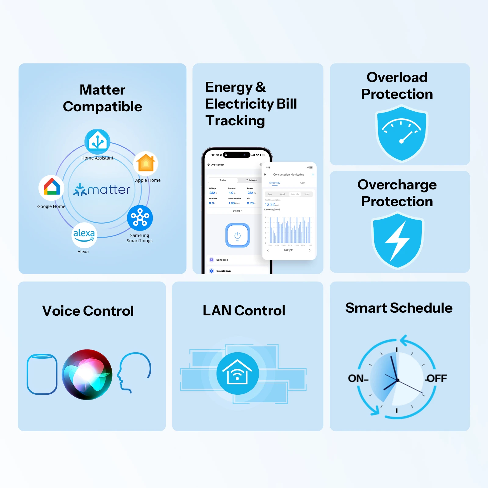 SONOFF Orb Socket Type F/Type E Matter Over WiFi EU Smart Wall Plug Energy Monitor Electricity Bill Tracking Overload Protection