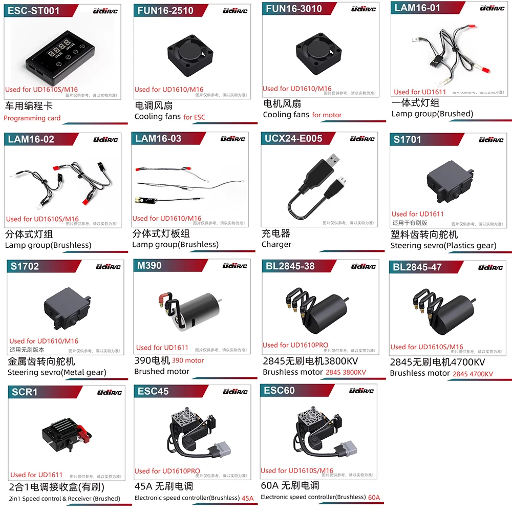 

Комплект запчастей для радиоуправляемых машин UDIRC UD1610, UD1610S, UD1610PRO, M16, UD1611: Программируемая плата, вентилятор, свет, зарядное устройство, сервомотор, регулятор скорости (ESC), приемник