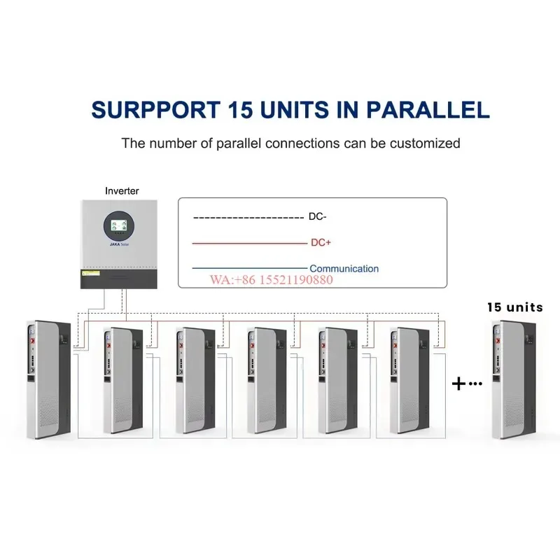 WMWMNU Complete Set Solar Energy Power Storage System 5000W 3KW 6KW 8KW 10KW Hybrid Solar Panel Electric Power Generation Kit