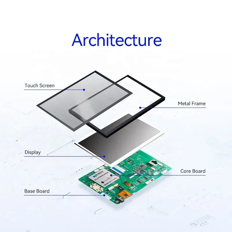 High Brightness 10.1” Touch LCD Display 1024×600 Pixel